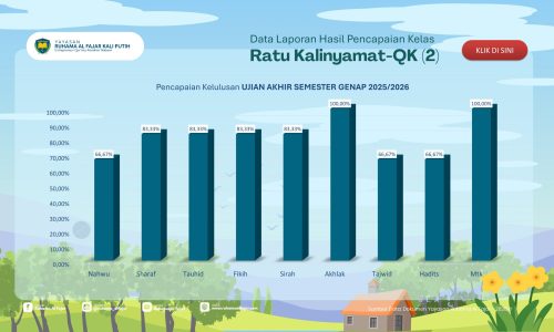 Laporan Yayasan Periode Juni 2026-16
